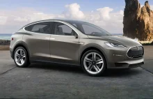 Czy to Model X jest przyczyną zmniejszenia przewidywań sprzedaży?