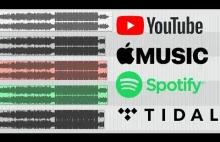 Porównanie jakości serwisów streamujących muzykę