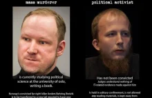 Breivik traktowany w więzieniu lepiej, niż założyciel The Pirate Bay [ANG]