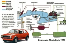 Wtrysk sterowany mechanicznie a instalacja LPG - czy warto?