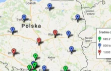 Ranking cen OC w największych miastach w Polsce