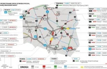 Miasta w asfaltowej sieci. Tak będzie wyglądać mapa obwodnic w Polsce w 2023 r.