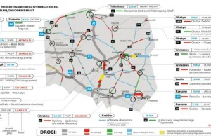 Miasta w asfaltowej sieci. Tak będzie wyglądać mapa obwodnic w Polsce w 2023 r.