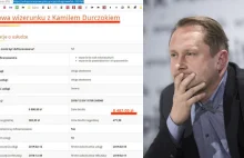 PARP wciąż oferuje szkolenie "Budowa wizerunku z Kamilem Durczokiem"