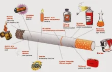 Jakie substancje chemiczne można znaleźć w papierosie?