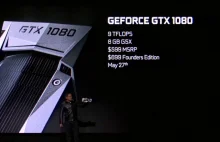 GTX1080, GTX1070, system ANSEL i przyszłość VR