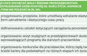 Rząd nie spełni obietnic danych emerytom: 60-latki bez wsparcia państwa