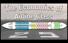 Opis czynników wpływających na klasowy podział miejsc w samolotach.