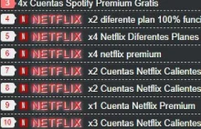 Netflix i wyciekanie haseł