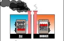 Jak palić czysto węglem
