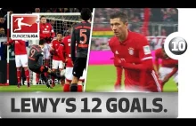 Lewandowski - All Goals So Far This Season