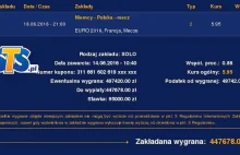 Postawił 95 000zł na zwycięstwo Polaków z Niemcami