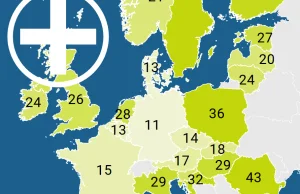 Polacy chorują prawie najmniej w Europie. Zniechęca nas utrata 1/5 pensji