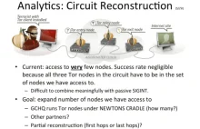 Z archiwum Snowdena, czyli jak NSA próbuje atakować sieć TOR