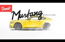 Ewolucja Forda Mustanga