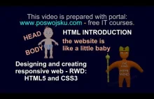 HTML Introduction Designing and creating responsive websites tutorial