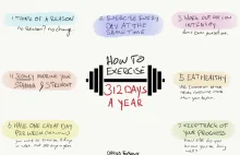 Jak ćwiczyć 312 razy w roku