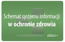 Pamiętacie aferę z logiem CSIOZ (pixel logo)? Jest oświadczenie, jest ściganie.