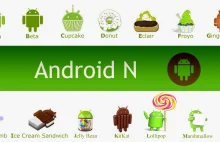 Android N w pigułce - wszystkie potwierdzone i prawdopodobne funkcje systemu.
