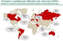 Oto 7 krajów, które dopadnie kryzys na rynku pracy. Jest i Polska
