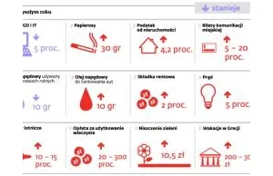 W Polsce twoje pieniądze nie są twoimi pieniędzmi