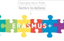 ERASMUS+ studia lub szkolenie dla ponad 4 milionom młodych ludzi na terenie UE