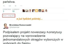 15 pytań do wyborców Bronisława Komorowskiego