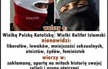 POLSKI NARODOWIEC VS ISLAMISTA niedoje##anie mózgowe poziom STRIMS