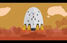 W jaki sposób za sprawą Spacex, ludzie staną się międzyplanetarnym gatunkiem ?