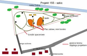 WBO 2014: Projekt nr 91. „Park jedności” dla naszej społeczności"