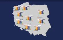 Ceny mieszkań używanych w Warszawie przekroczyły 10 000 zł/mkw