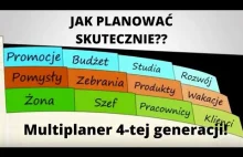 Multiplaner - rewolucja w organizacji! Paweł Kurpiewski w rozmowie z...