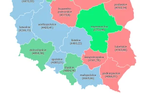 Podział na Polskę A i B ciągle widoczny. Ponad 1700 zł różnicy w średniej pensji