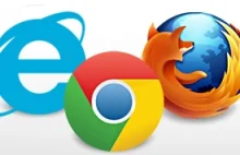 IE10 zgarnia 0.51% rynku, Firefox znów przekracza 20%, Chrome traci 3mc z rzędu