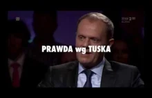 Tusk u Lisa - kłamstwa obnażone