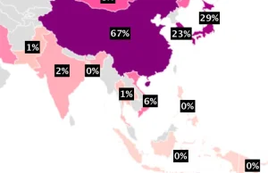 China to jedyne państwo na świecie, gdzie zdecydowani ateiści są większością