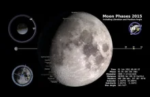 Animacja faz księżyca prosto od NASA