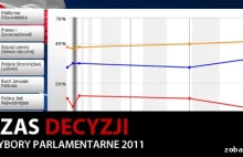 Smutny temat, ale szpara pomiędzy zębami Pani Marioli