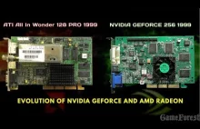 Evolution of NVIDIA Geforce and AMD Radeon 1999-2017