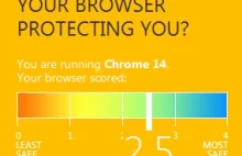 Tupet Microsoftu: IE jest najbezpieczniejszą przeglądarką...