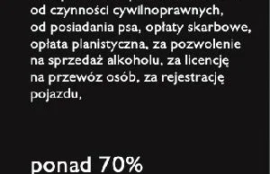 Jakie mamy podatki w Polsce? - zbierzmy je wszystkie!