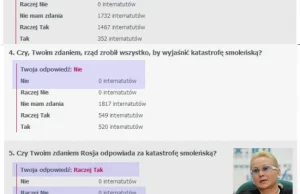 Opiniotwórcza WP.PL "przypadkowo" zaniedbała formularz w kompasie wyborczym.