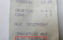 Pijany rekordzista z Przemyśla! Wydmuchał 8 promili