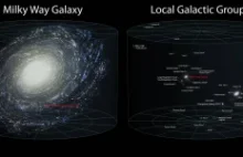 Nasze miejsce we wszechświecie