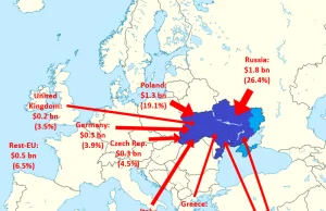 Ukraińcy pracujący w PL przesyłali na Ukrainę 14,5 mld zł w ostatnich 12 mies.