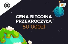 Bitcoin przebił granicę $20000 na giełdzie Bithumb