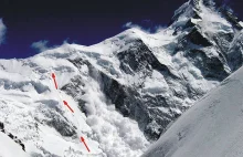 W tym roku rusza zimowa wyprawa na K2!