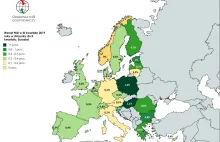 Polska na drugim miejscu pod względem wzrostu gospodarczego