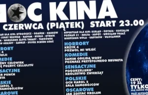 Noc Kina w całej Polsce! - całonocna impreza filmowa