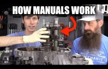 Jak działa manualna skrzynia biegów
